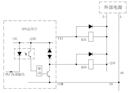 图2 NPN集电极开漏输出